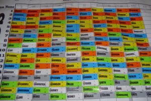 Fantasy Football Draft Sheet